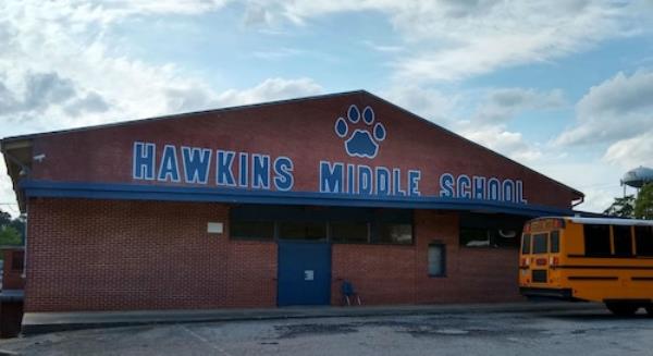 Stranger Things sets
